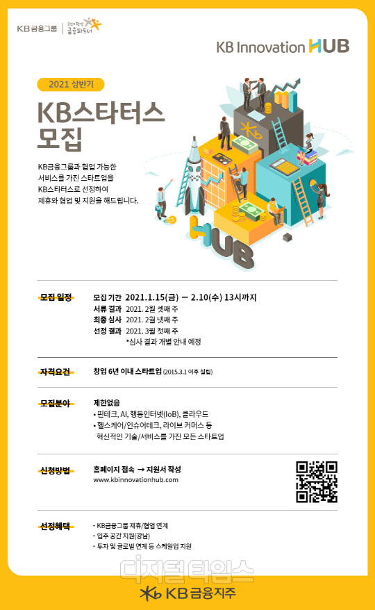 KB금융지주 제공